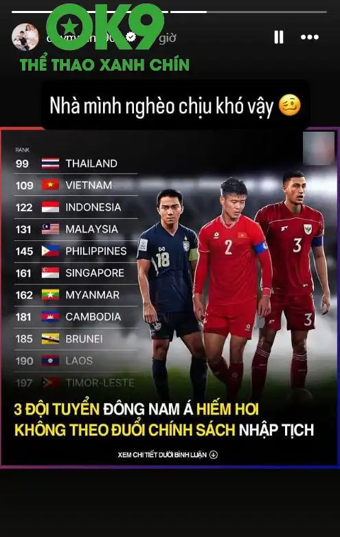 Trung vệ Duy Mạnh chia sẻ vấn đề này lên trang cá nhân